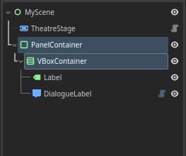 TheatreStage, Label, and DialogueLabel