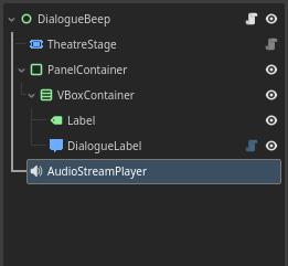 AudioStreamPlayer node in the scene tree